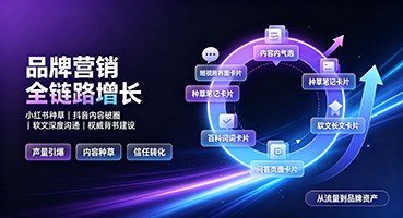 钦州品牌营销